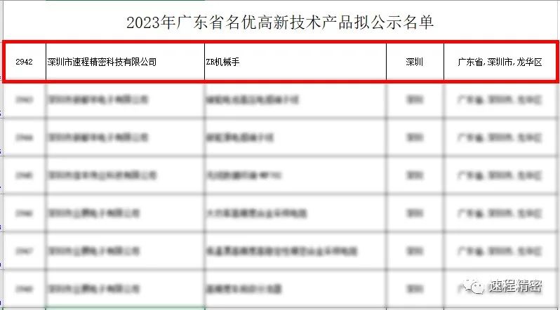 喜報 | 速程精密“ZR機械手”獲評“2023廣東省名優高新技術產品”